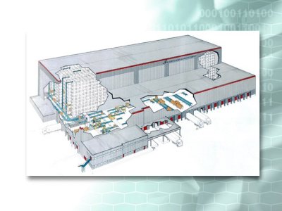 systems